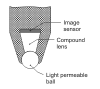 Line diagram of the basic concept: an image sensor above a light permeable ball