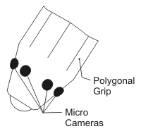 Line diagram of a pen with external micro cameras